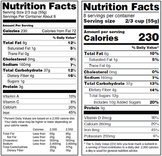 A side-by-side comparison of the new and old labels (Image:FDA)